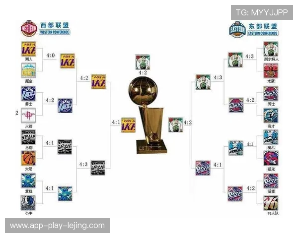 NBA季后赛对阵图：完整赛程与实时更新